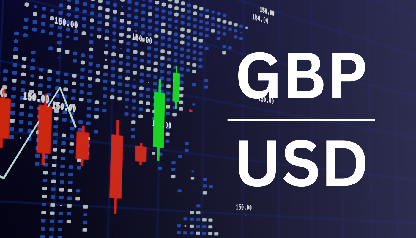 GBP/USD Analysis